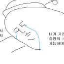 한식 조리기능사(자격) 이미지