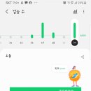 원주굽이길 15코스 싸리치옛길 이미지