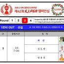 제42회 KLPGA 챔피언십 - 3R 이미지