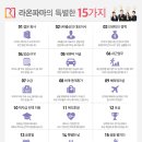 (주)라온파마 이미지