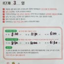 초록건강한약국 | 한의원 다이어트 - 양산 초록건강한약국 후기