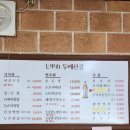 청양식당 | 청양 식당 추천 두메산골 솔직후기