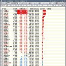 (주)엠케이생명과학 네이버블로그