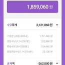 헬로에프앤비 | 에버랜드 캐스트 알바 후기 (급여, 부서 배치, 에버밥, 복지 등)