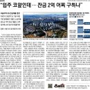 춘포 고려온천 104동 | 월간 '울산 부테크' 트렌드 - 21년 09월 (21.10.05 작성글)