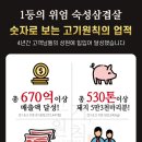 상승가도