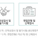 한화토탈에너지스노동조합 이미지