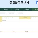 연제구-194 이미지