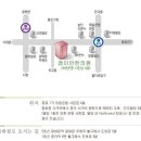 정이안한의원 이미지