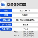 에이치알파트너스