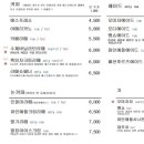 나성한옥 이미지