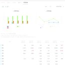 경동케미칼 이미지