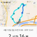 대구시 함지산 산행 이미지