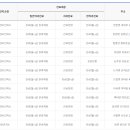 춘양면보건지소 이미지