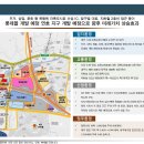 알파시스템즈 티스토리