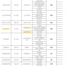 수원대학교 일반대학원 이미지