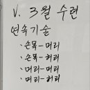 미사강변검도관 이미지