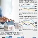 ● 매경이 전하는 세상의 지식 (매-세-지, 6월 5일) 이미지