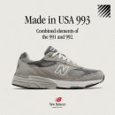 993 네이버블로그