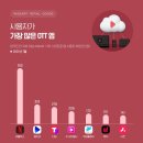 닥터크리링 이미지