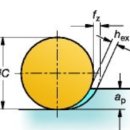 하이피드 이미지