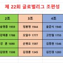 글로벌탁구클럽