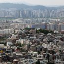 오늘의 주요뉴스=태풍 찬홈, 日혼슈 동부 상륙/“집 팔기도 세금 부담도 싫어”등등 이미지
