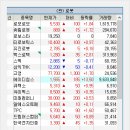 (주)제이에스파트너스 이미지