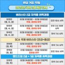 카페 창업과정(오후반) 이미지