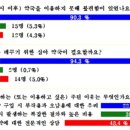 공감약국 이미지