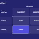 (주)캐리버스 이미지