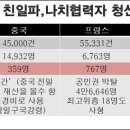 참좋은세상 이미지