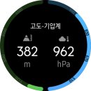 KBS삼거리 티스토리