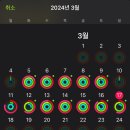 신병천돼지국밥 | 3월 둘째주 다이어트 일지/ 일주일간 식단기록,운동기록,몸무게변화