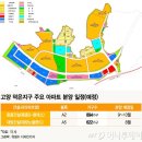 로또부동산중개사무소 이미지