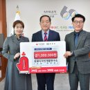 강원디자인개발연구소 - 속초시 | 강원디자인개발연구소