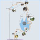 올레당구장 이미지