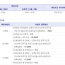 수지체육공원실내배드민턴장 이미지