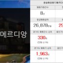 참솔월드공인중개사사무소 이미지