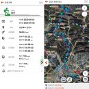 운달지맥58.52km_지원천사 그리고.... 이미지