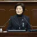 내동의원 네이버블로그