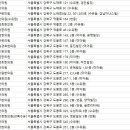 이경규한의원 이미지