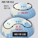 요동환경 이미지