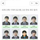 특성화고 출신 공무원 시험 상주공고 최다 합격 이미지