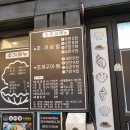 조개까는삼겹살 | 청량리 조개구이 맛집 조개까는삼겹살 청량리본점