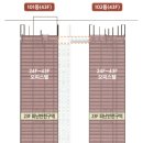 힐스테이트모비우스 이미지