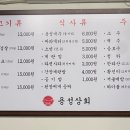 용성계란