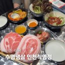 부광식육점 - 정선군 녹송로 79 | 부광식육점