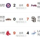 8월 1일의 스포츠 이미지