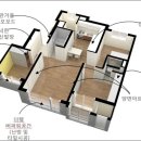 지평더웰아파트 이미지